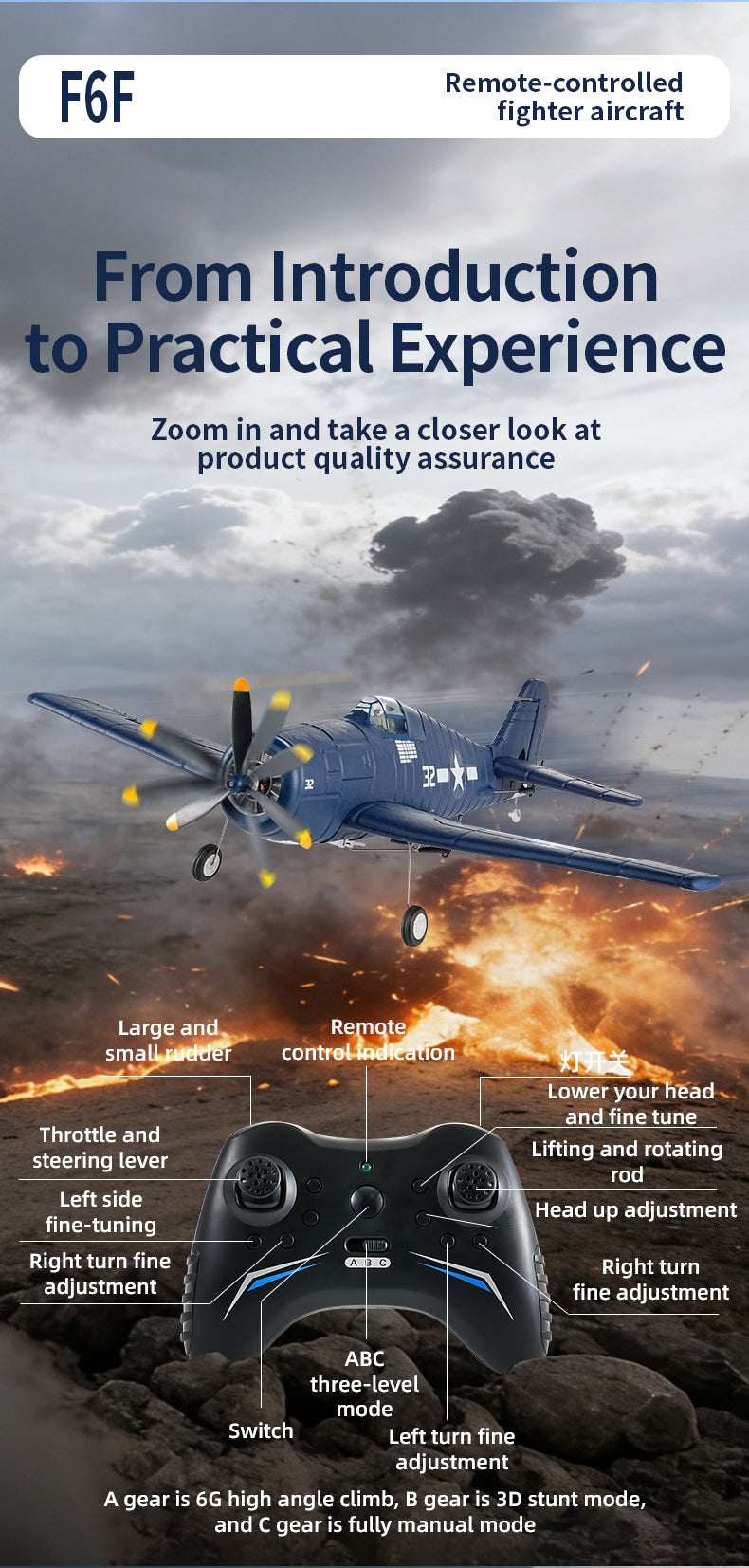 F6F Hellcat RC Plane 395mm Wingspan EPP Foam, RTF