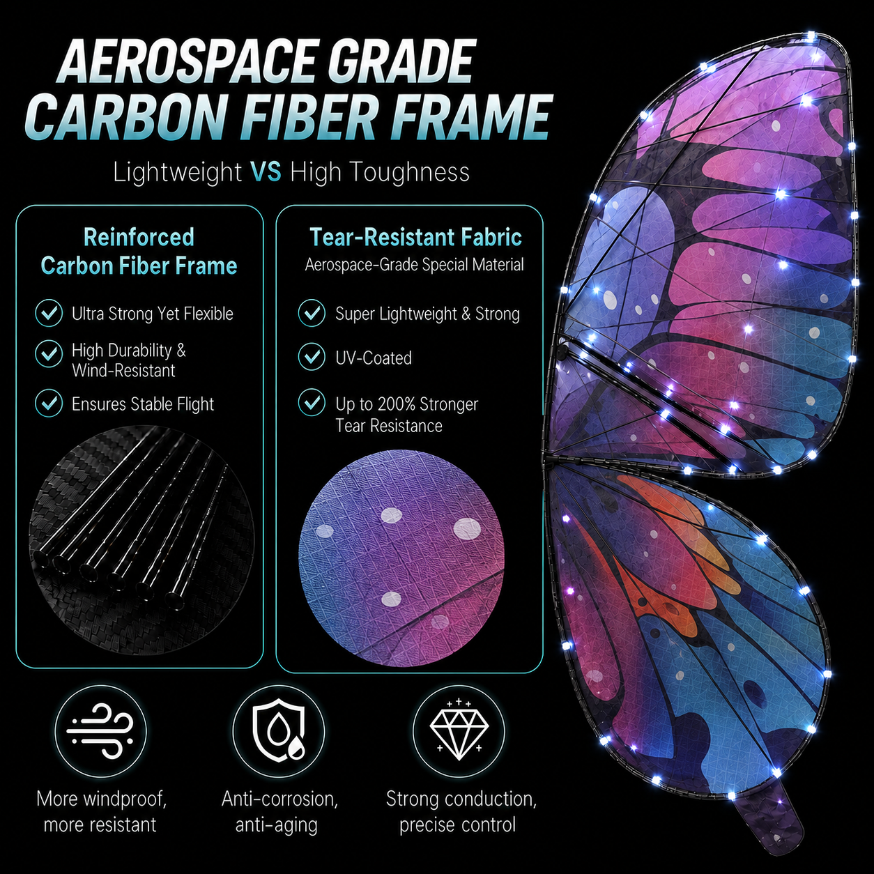 Galaxy Purple RC Flying Butterfly Premium – Bionic Flapping Wing with LED & Flysky Remote