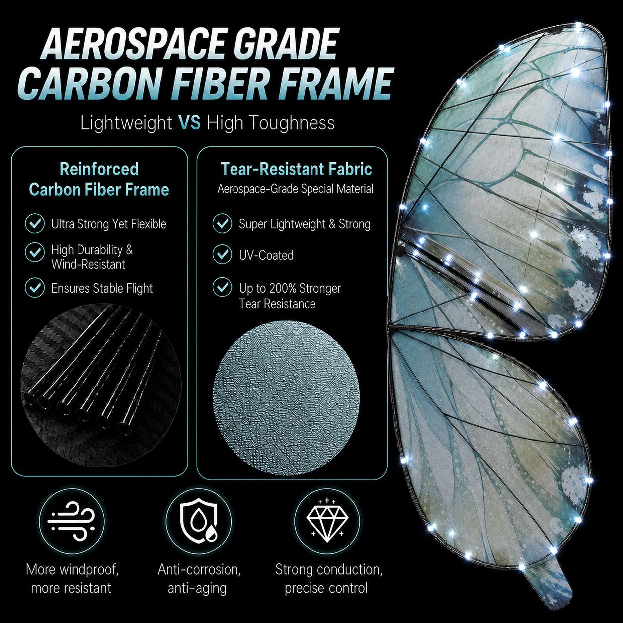 Ice Blue RC Flying Butterfly Premium – Bionic Flapping Wing with LED & Flysky Remote