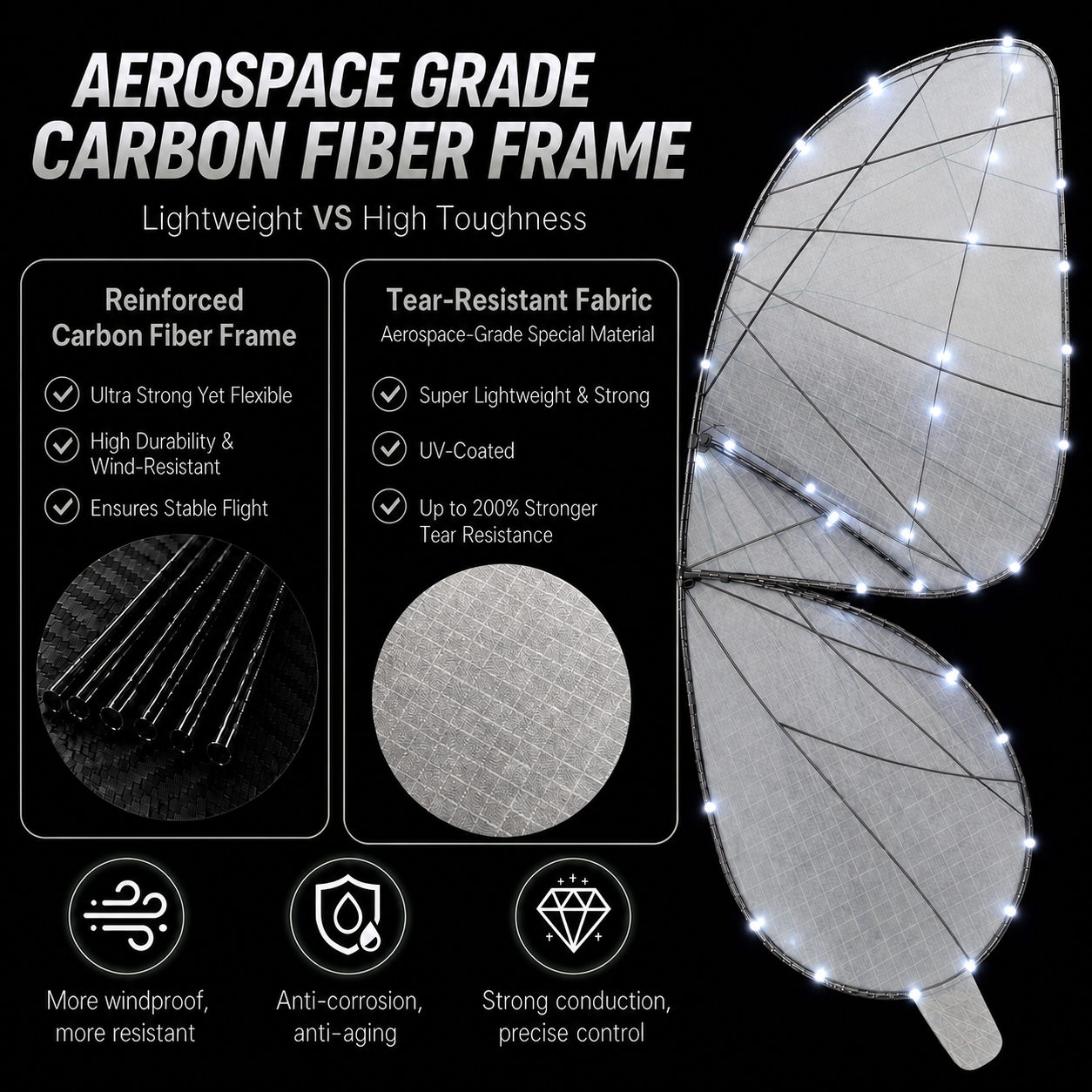 White RC Flying Butterfly Premium – Bionic Flapping Wing with LED & Flysky Remote