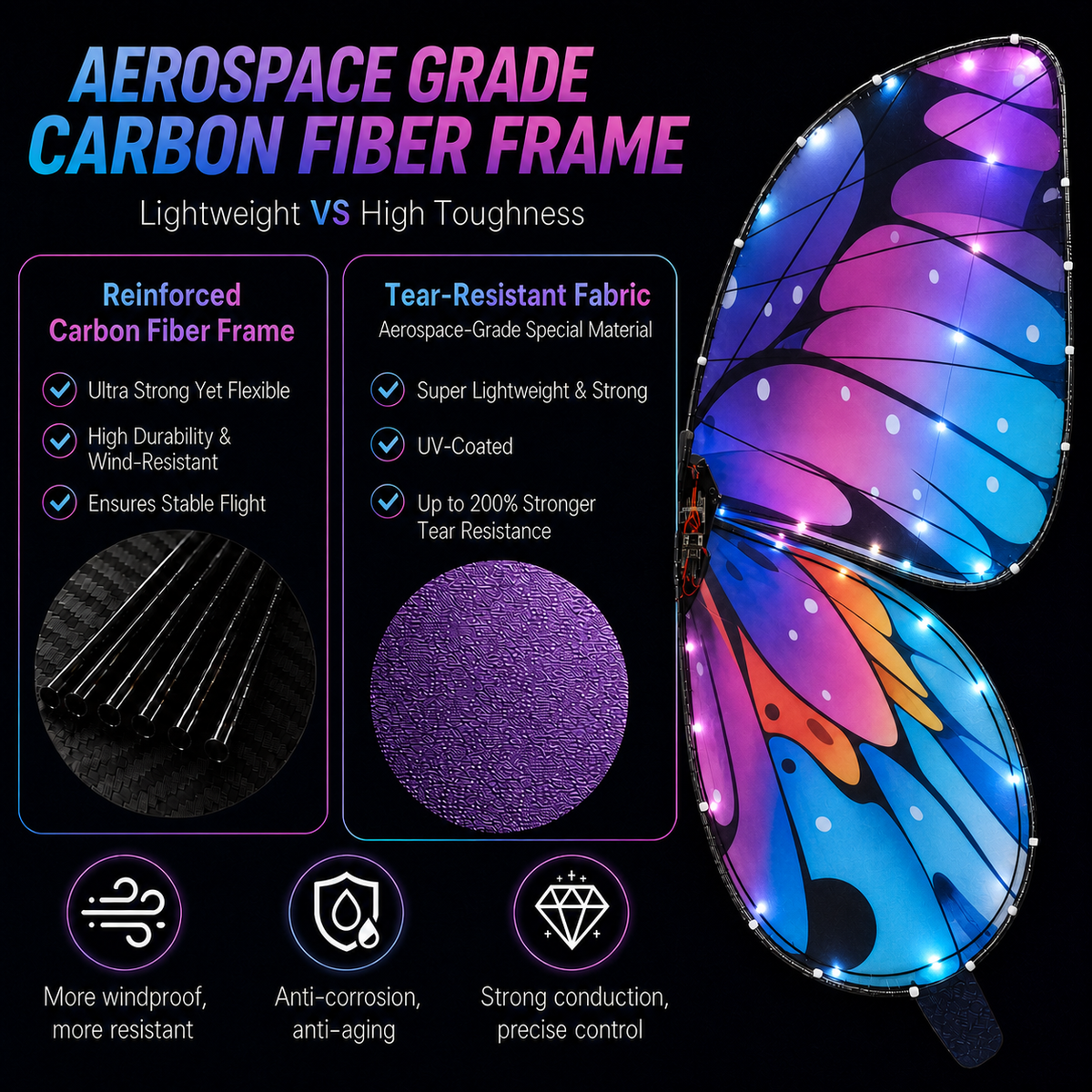 Galaxy Purple RC Flying Butterfly Basic – Bionic Flapping Wing Ornithopter with LED