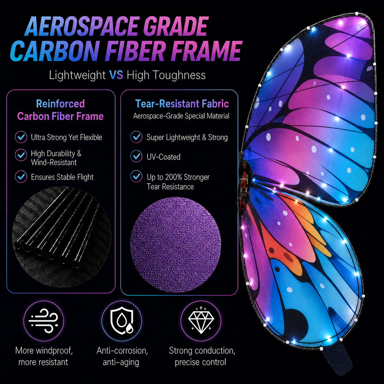 Galaxy Purple RC Flying Butterfly – Bionic Flapping Wing Ornithopter with LED