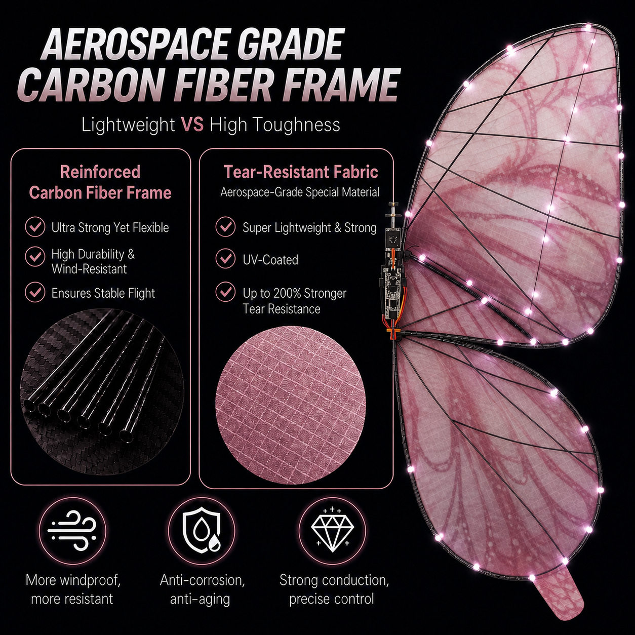 Pink RC Flying Butterfly Premium – Bionic Flapping Wing with LED & Flysky Remote