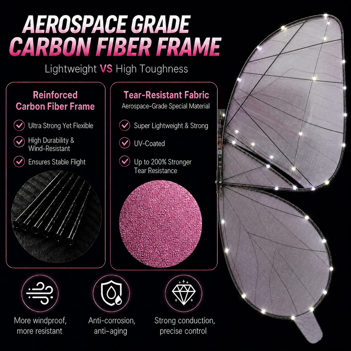 Light Pink RC Flying Butterfly Premium – Bionic Flapping Wing with LED & Flysky Remote