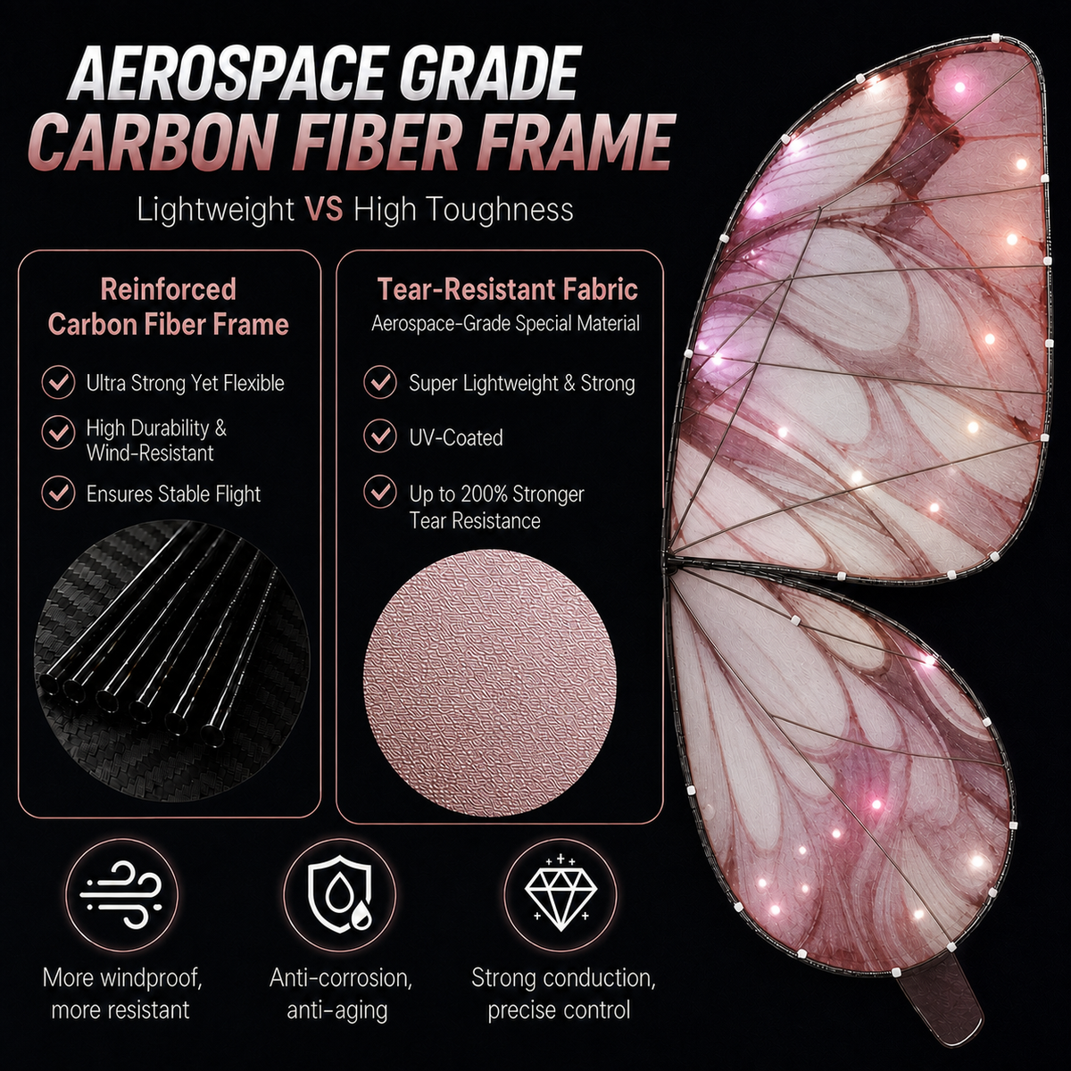 Light Pink RC Flying Butterfly Plus – Bionic Flapping Wing with LED & Flysky Remote