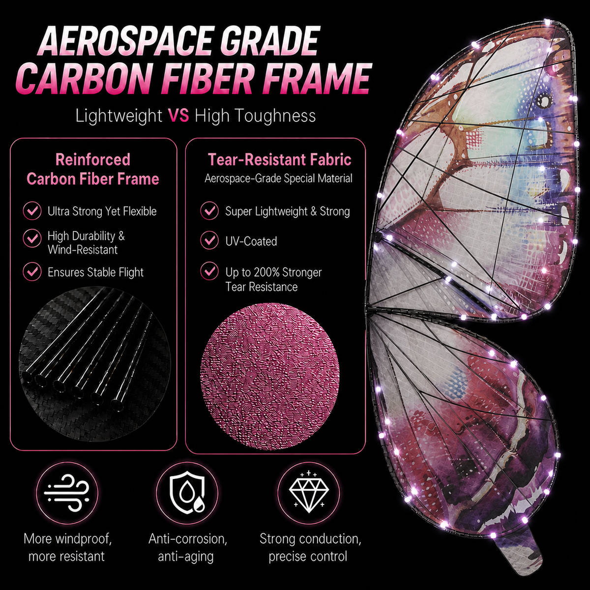 Purple RC Flying Butterfly Premium – Bionic Flapping Wing with LED & Flysky Remote