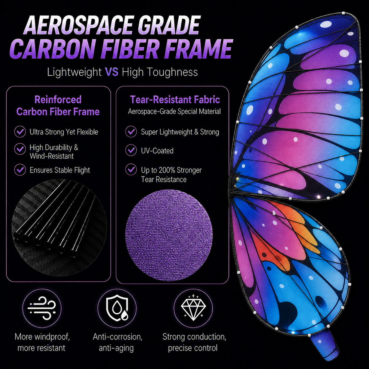 Galaxy Purple RC Flying Butterfly Plus – Bionic Flapping Wing with LED & Flysky Remote