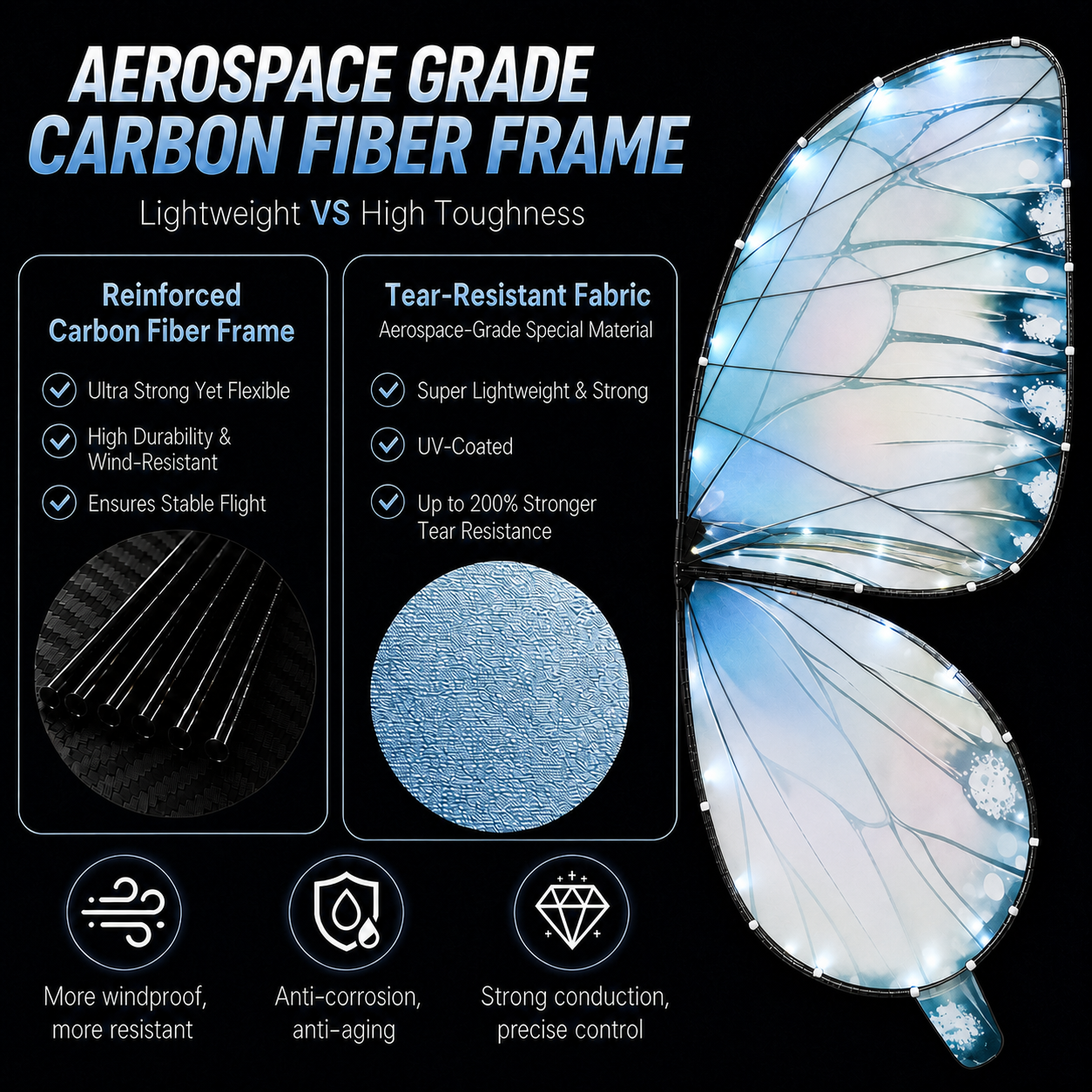 Ice Blue RC Flying Butterfly Plus – Bionic Flapping Wing with LED & Flysky Remote