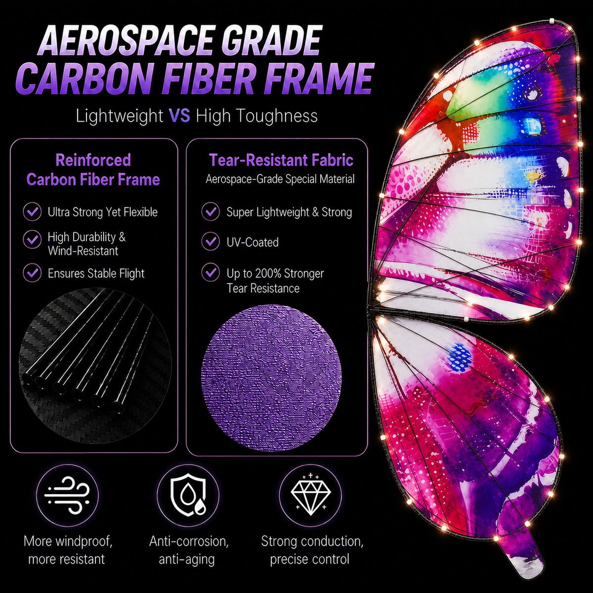 Purple RC Flying Butterfly Plus – Bionic Flapping Wing with LED & Flysky Remote