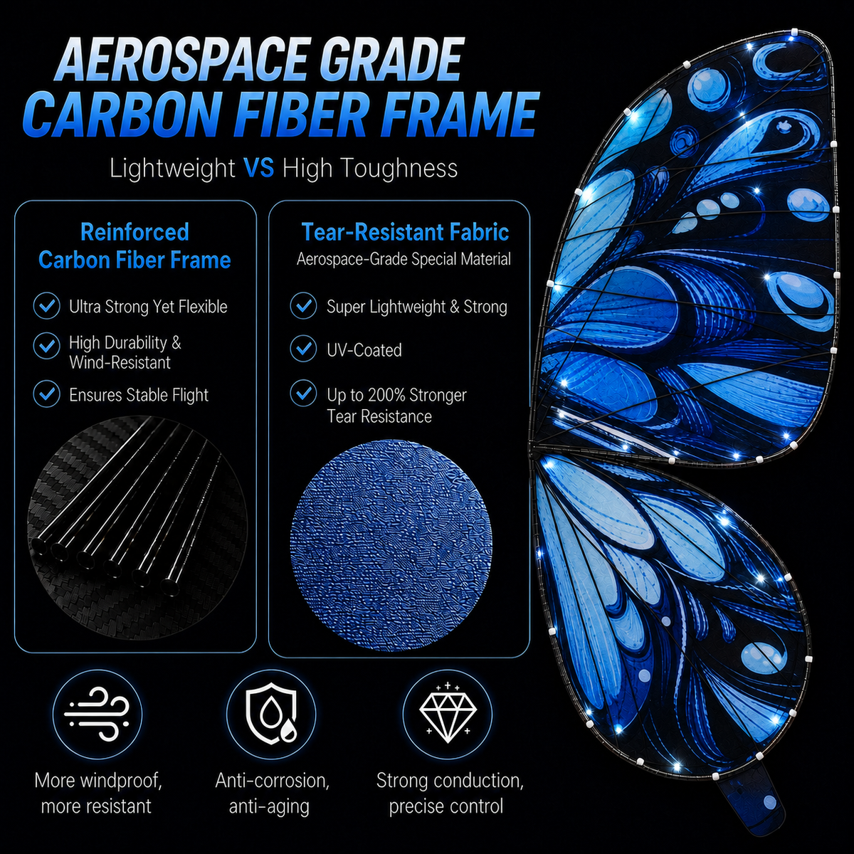 Galaxy Blue RC Flying Butterfly Plus – Bionic Flapping Wing with LED & Flysky Remote
