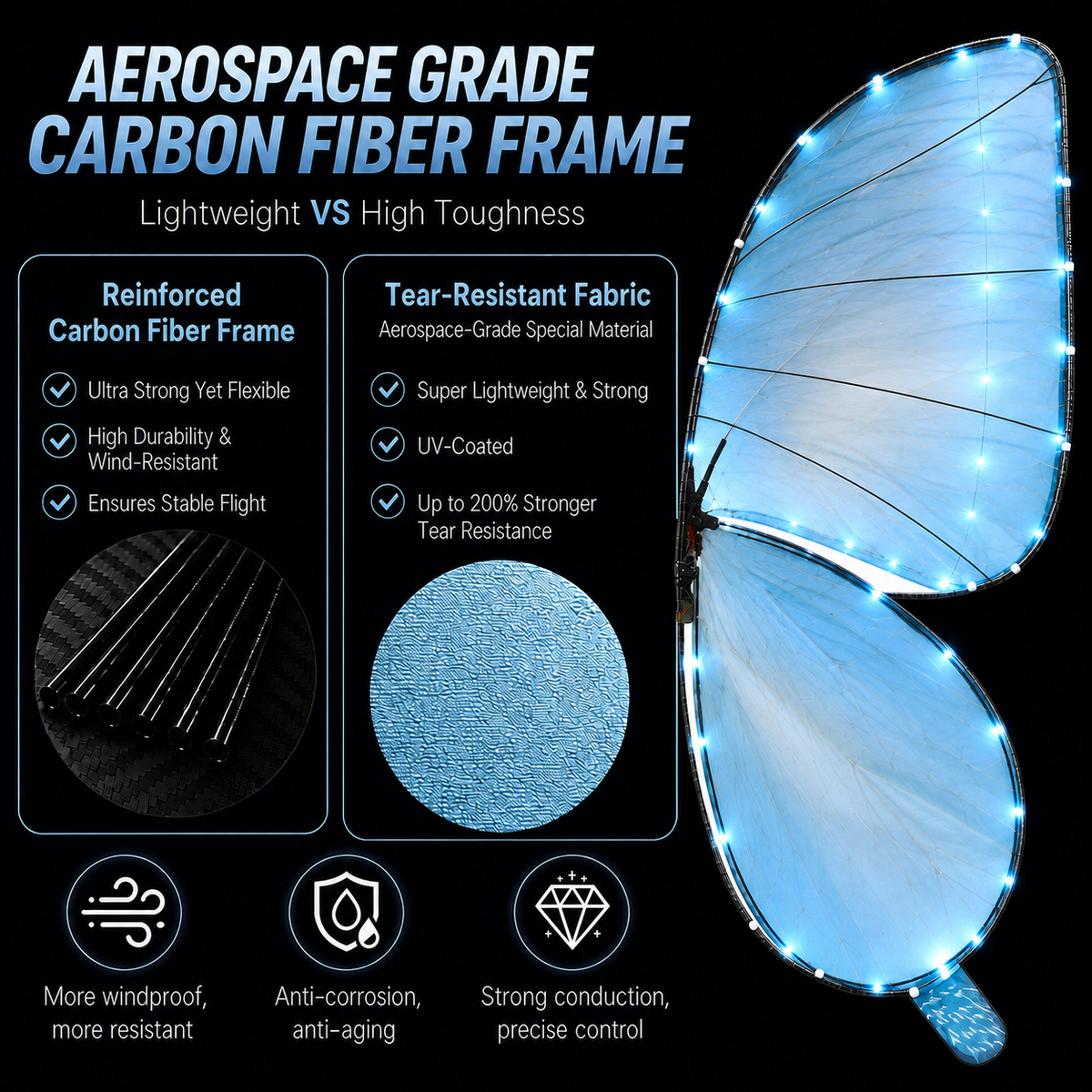 Light Blue RC Flying Butterfly Plus– Bionic Flapping Wing with LED & Flysky Remote