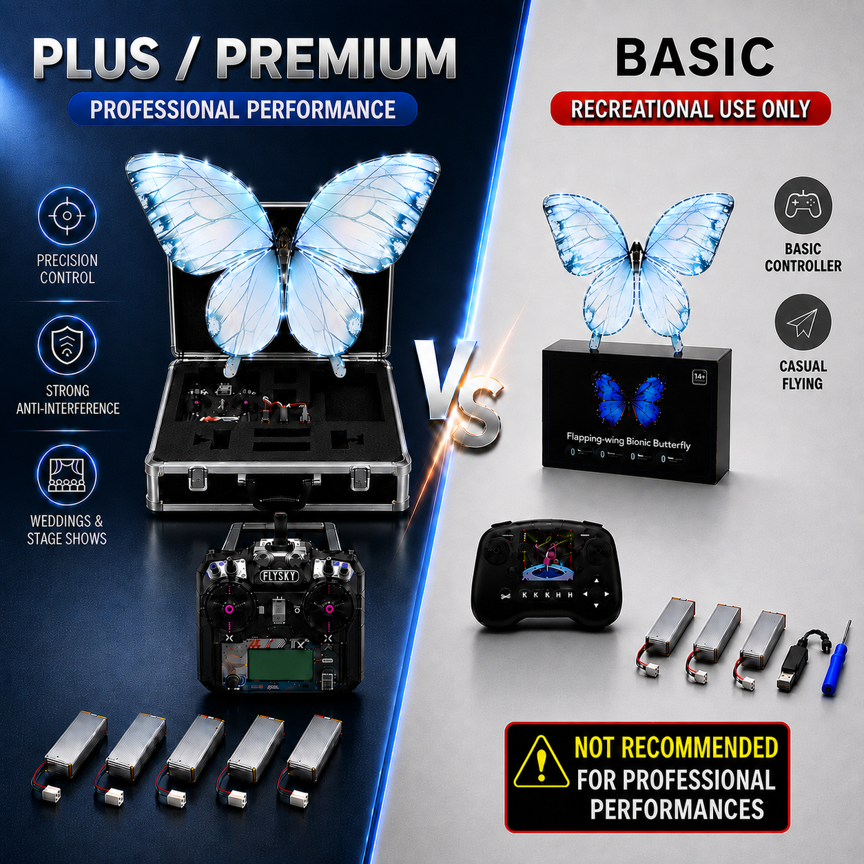 Ice Blue RC Flying Butterfly Basic – Bionic Flapping Wing Ornithopter with LED