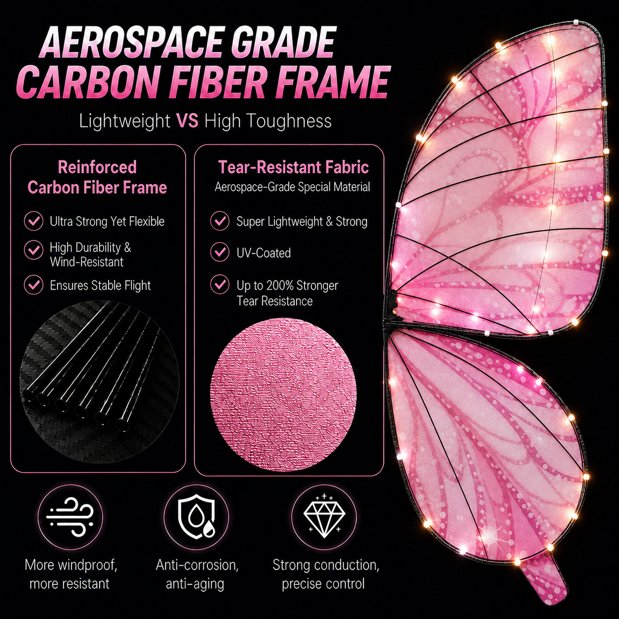 Pink RC Flying Butterfly Plus – Bionic Flapping Wing with LED & Flysky Remote