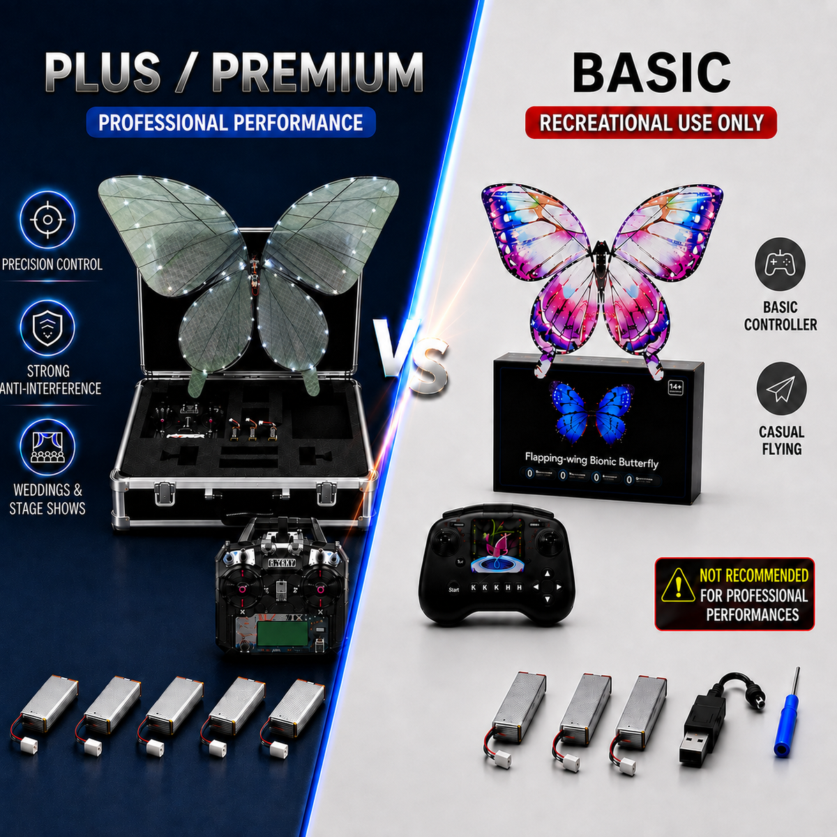 Cyan RC Flying Butterfly Premium – Bionic Flapping Wing with LED & Flysky Remote