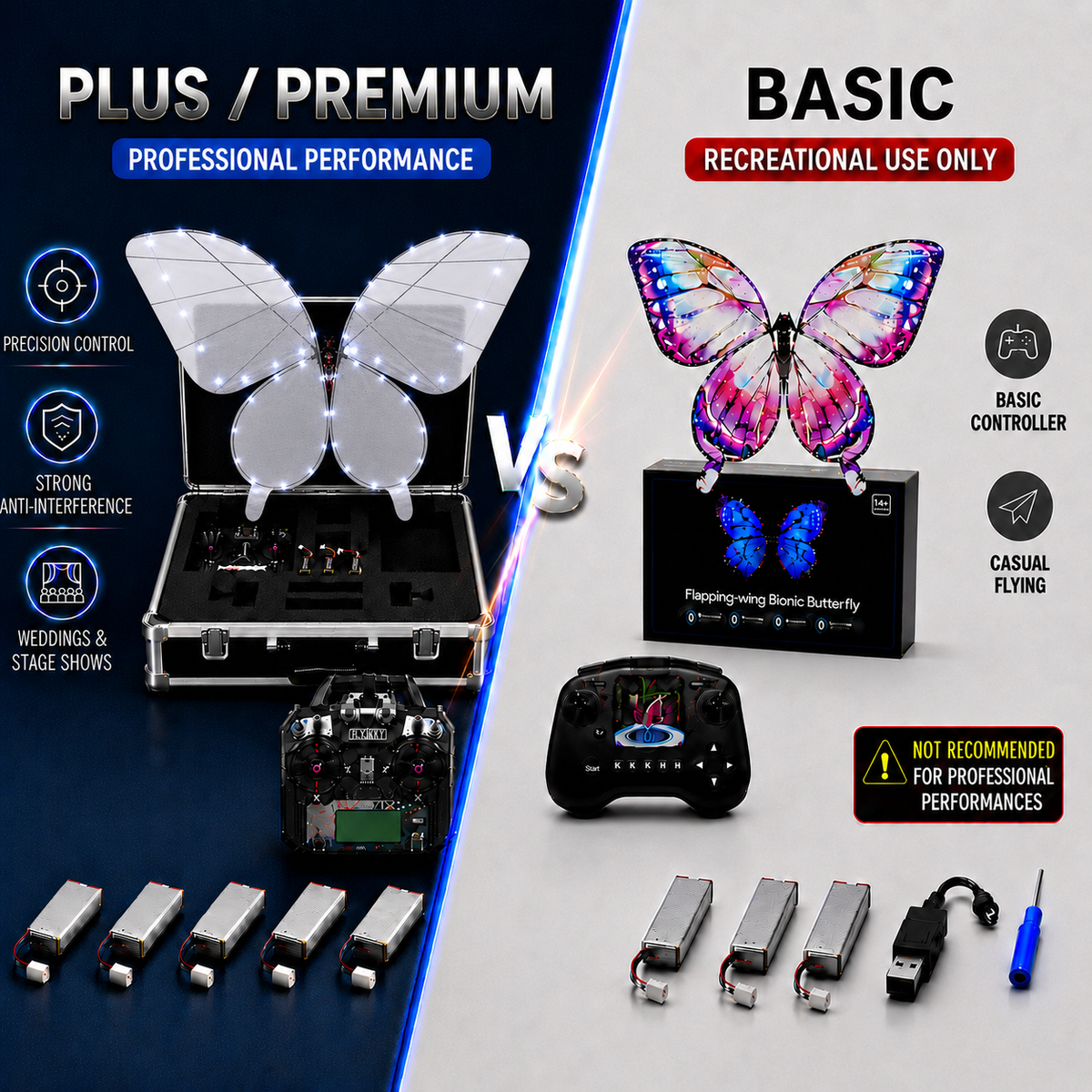 White RC Flying Butterfly Premium – Bionic Flapping Wing with LED & Flysky Remote
