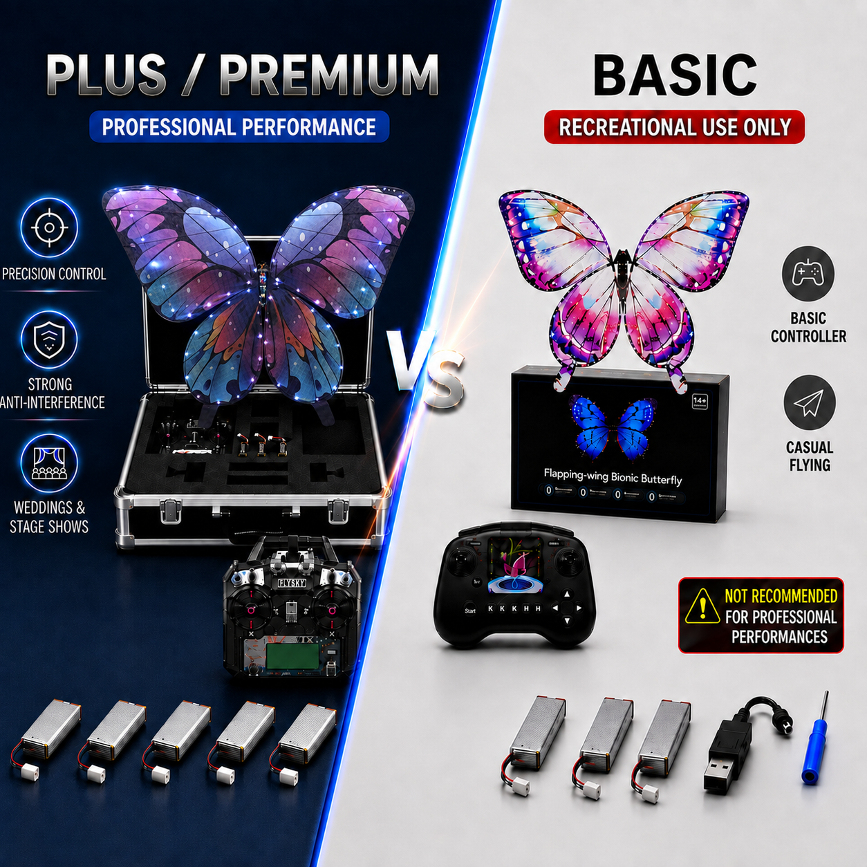 Galaxy Purple RC Flying Butterfly Premium – Bionic Flapping Wing with LED & Flysky Remote