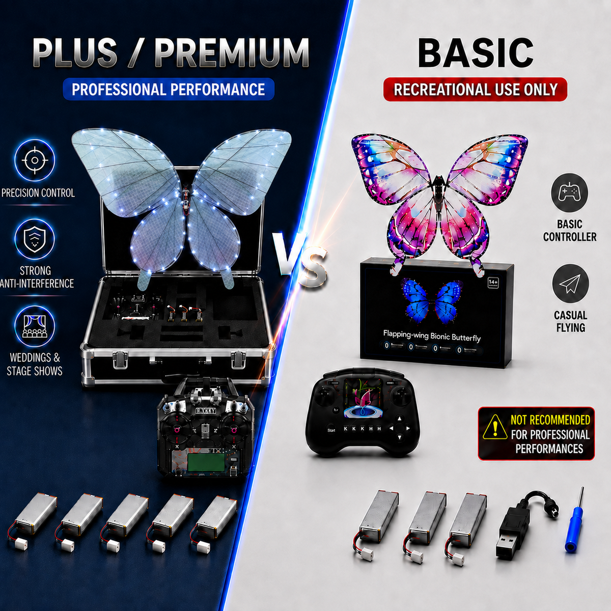 Teal Blue RC Flying Butterfly Premium – Bionic Flapping Wing with LED & Flysky Remote