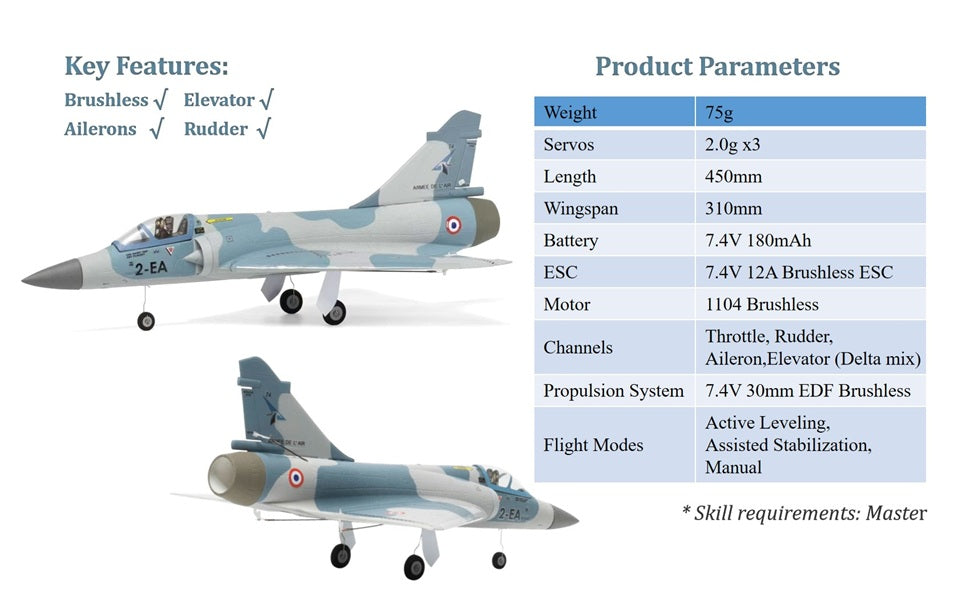 MinimumRC Jet Plane Mirage 2000 Brushless 30mm EDF 4 Channel RTF/BNF/PNP