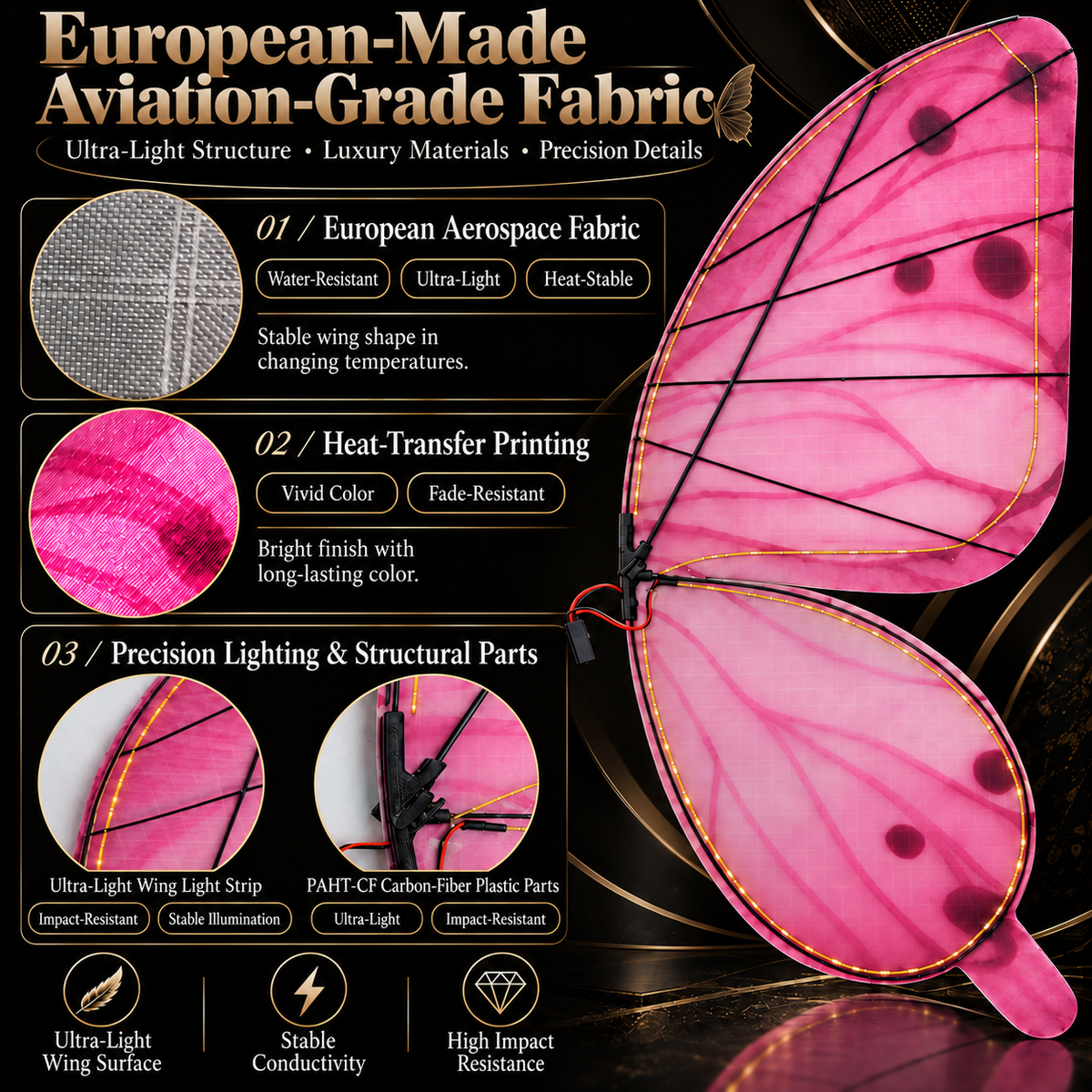 2-Pack Bionic Flapping-Wing Butterflies – Event Version | LED Lights, FlySky Transmitter & Aluminum Case