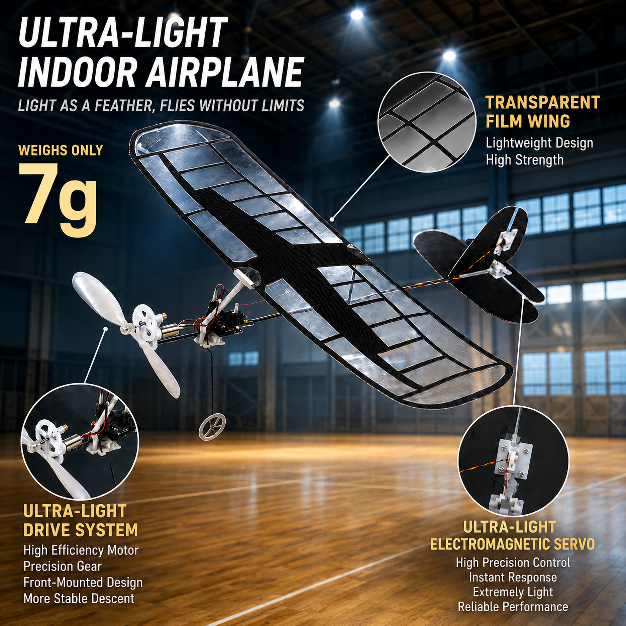 DaNiao RC Ultra-Light Film Covered 3CH RC Glider Trainer RTF (Copy)