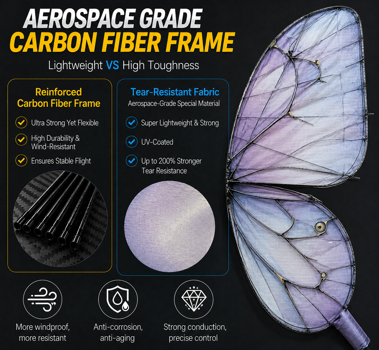 RC Flying Butterfly – Bionic Flapping Wing Aircraft with LED