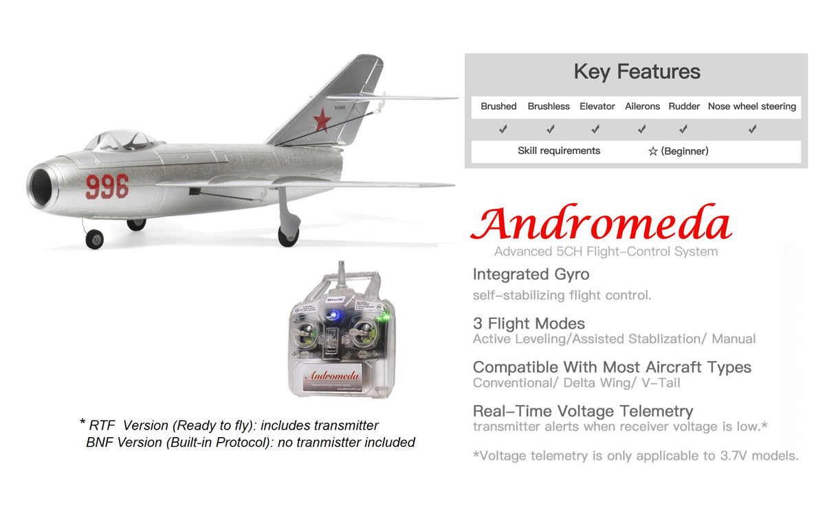 MinimumRC MIG-15 Brushed/Brushless 4CH 400mm Wingspan 30mm EDF, RTF/BNF/PNP