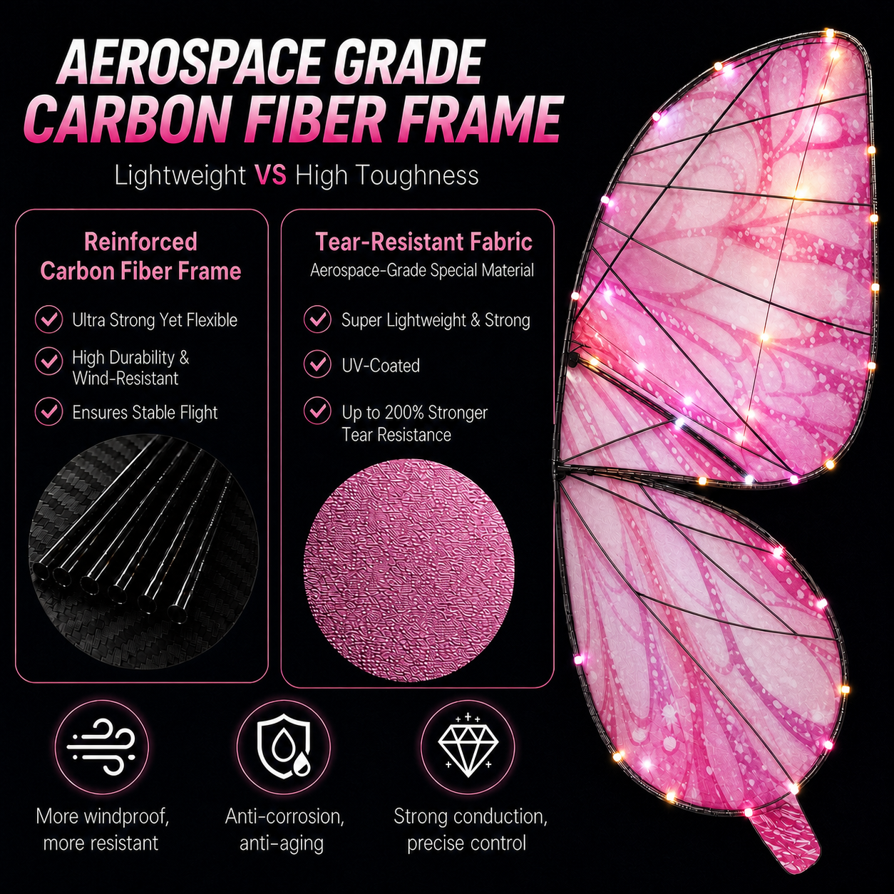 Burgundy RC Flying Butterfly Premium – Bionic Flapping Wing with LED & Flysky Remote