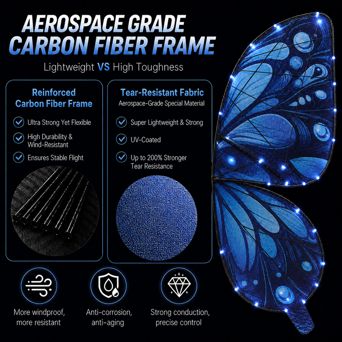 Galaxy Blue RC Flying Butterfly Premium – Bionic Flapping Wing with LED & Flysky Remote