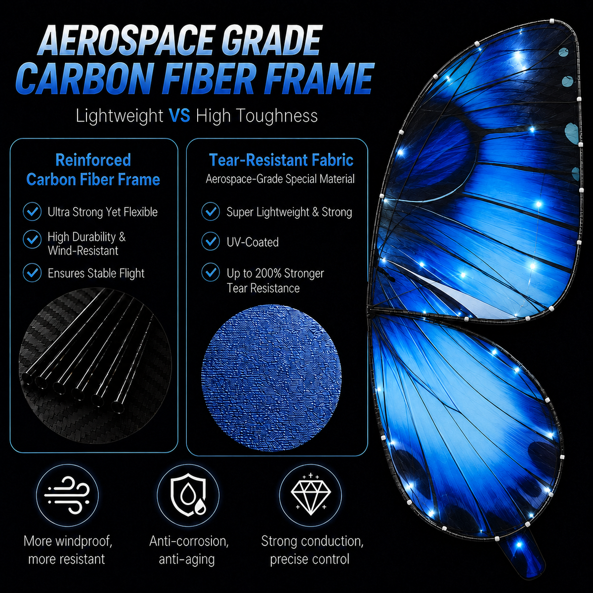 Blue RC Flying Butterfly Plus– Bionic Flapping Wing with LED & Flysky Remote