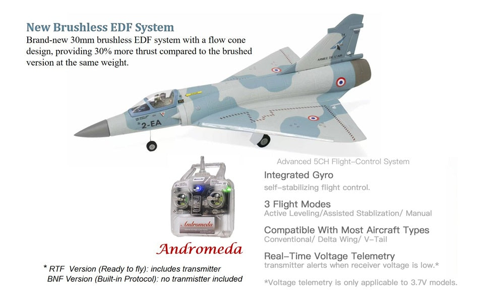 MinimumRC Jet Plane Mirage 2000 Brushless 30mm EDF 4 Channel RTF/BNF/PNP