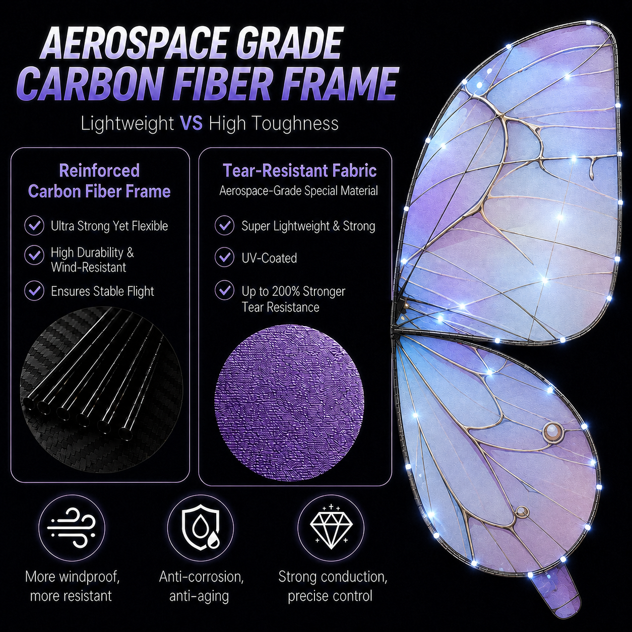 Royal Purple RC Flying Butterfly Basic – Bionic Flapping Wing Ornithopter with LED