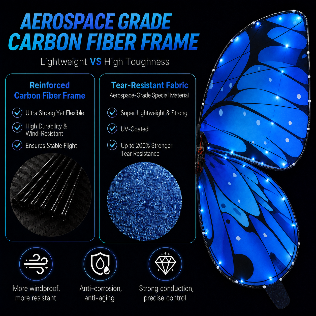 Dark Blue RC Flying Butterfly – Bionic Flapping Wing