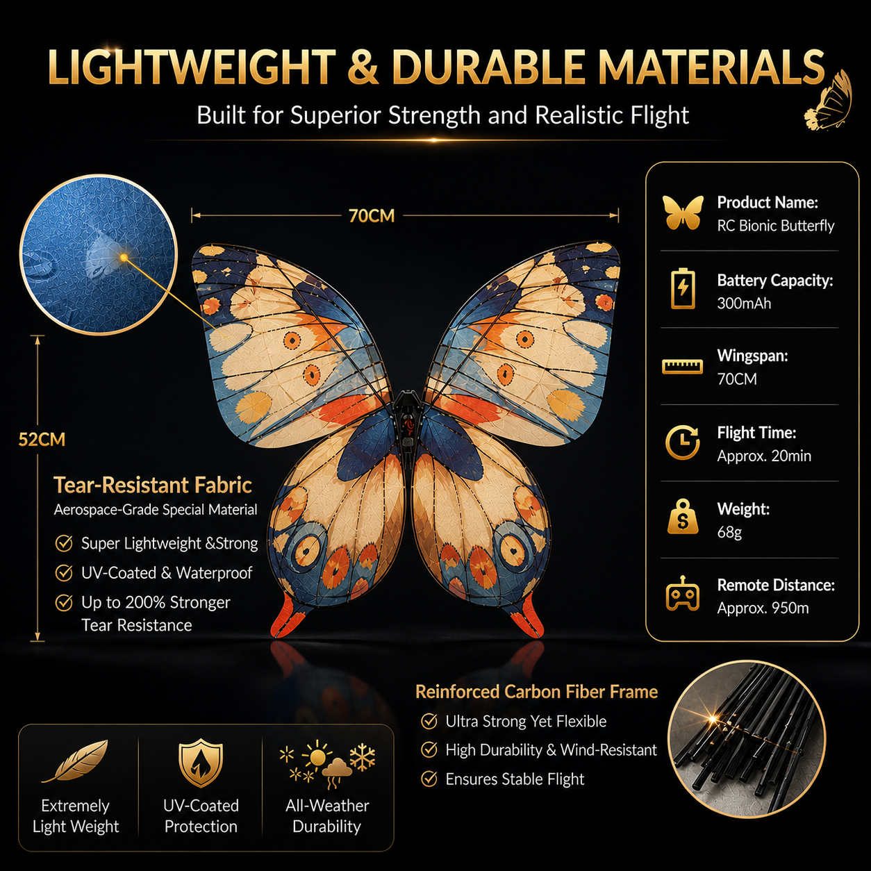 RC Flying Butterfly – Bionic Flapping Wing Aircraft with LED