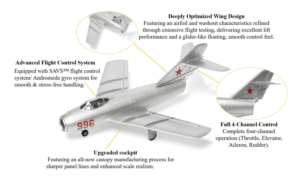 MinimumRC MIG-15 Brushed/Brushless 4CH 400mm Wingspan 30mm EDF, RTF/BNF/PNP