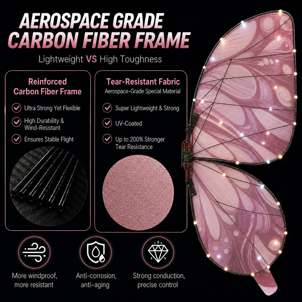 Pink RC Flying Butterfly Basic – Bionic Flapping Wing Ornithopter with LED