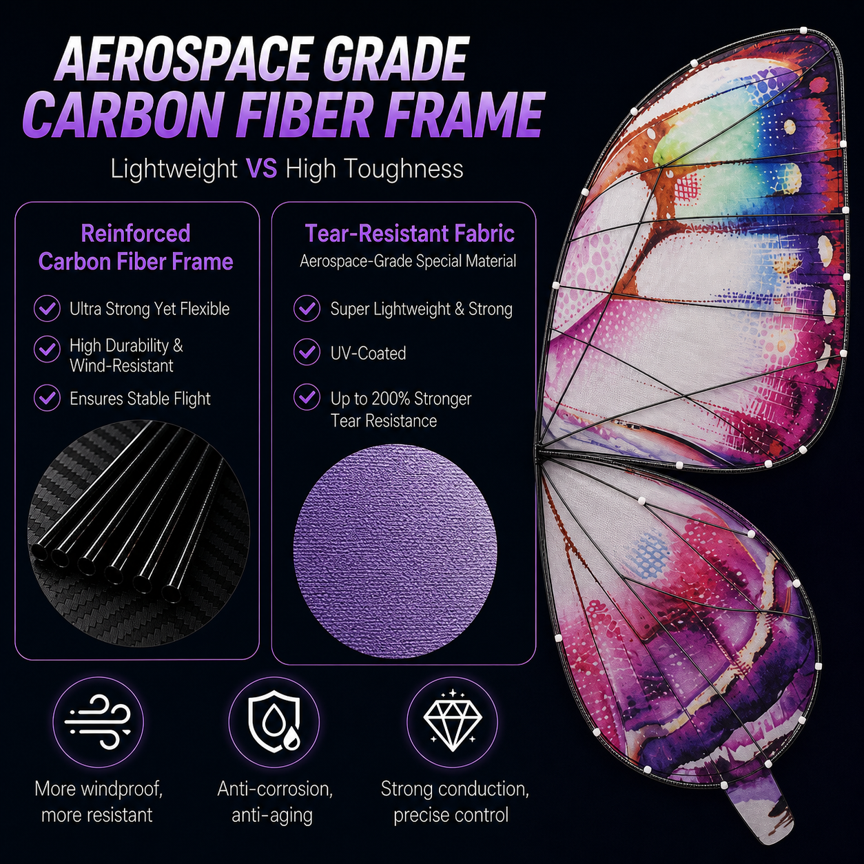 Purple RC Flying Butterfly Basic– Bionic Flapping Wing Ornithopter with LED