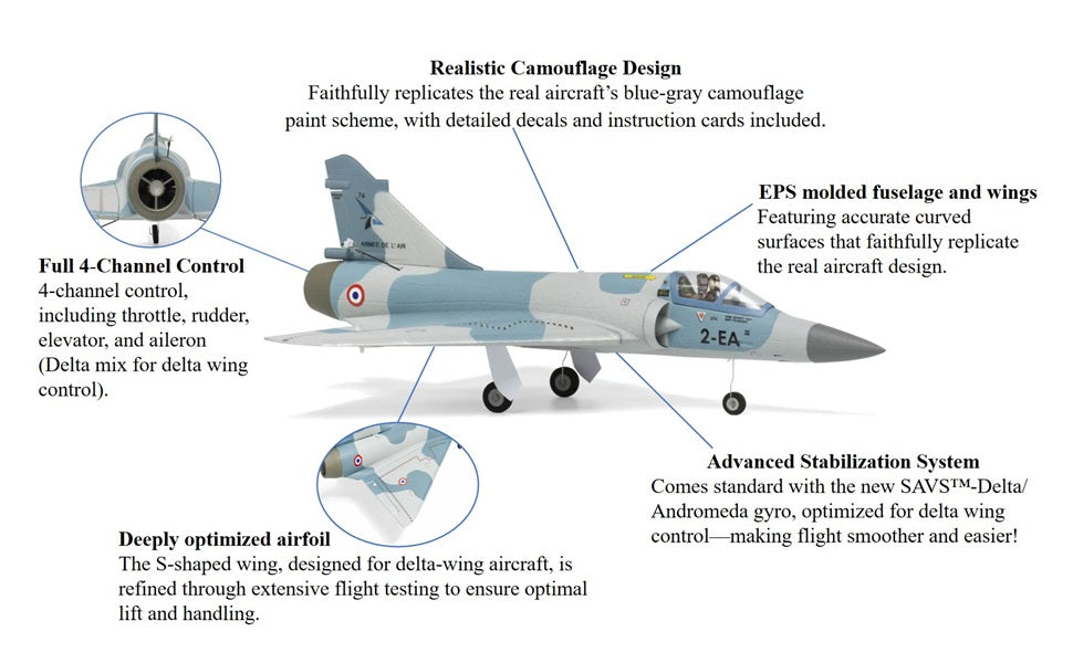 MinimumRC Jet Plane Mirage 2000 Brushless 30mm EDF 4 Channel RTF/BNF/PNP