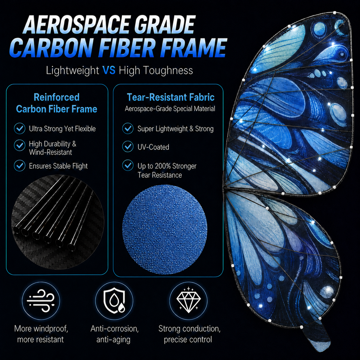 Galaxy Blue RC Flying Butterfly Basic – Bionic Flapping Wing Ornithopter with LED