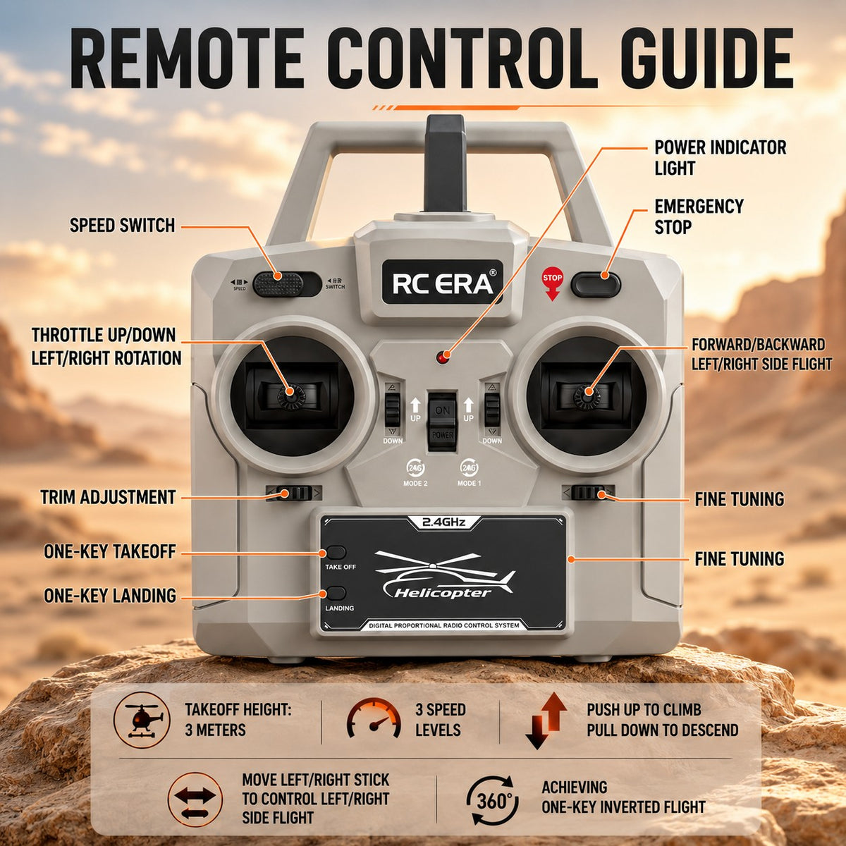 RC ERA C170 AH-64D Apache 1:48 Scale RC Helicopter RTF