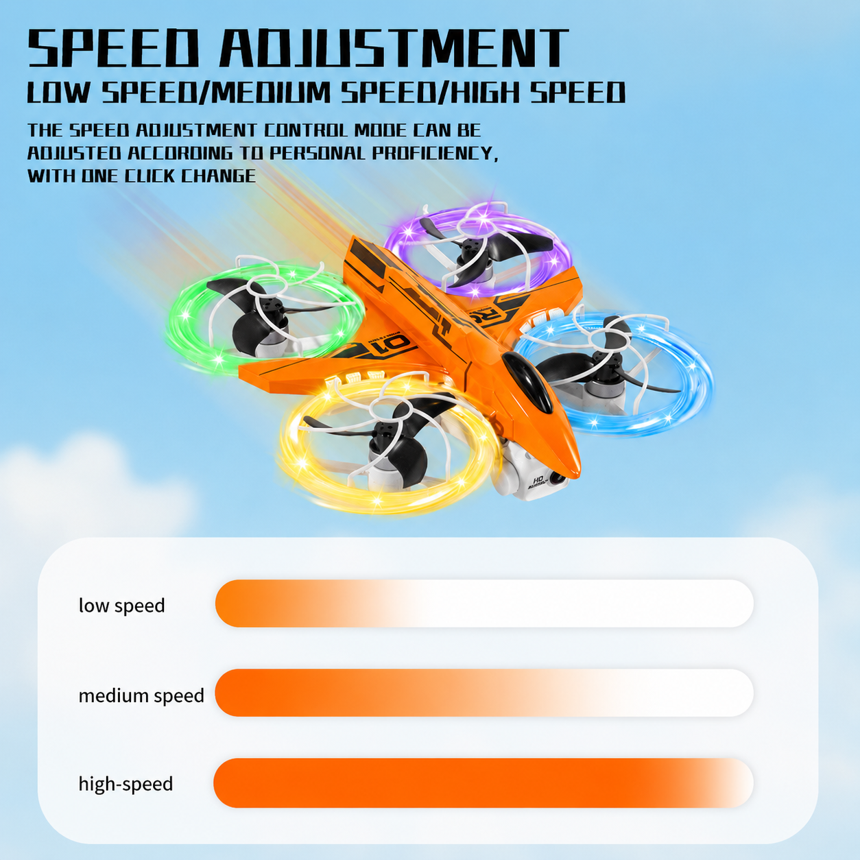 Mini RC Drone with Screen Controller,  LED Lights, 4K Cam, RTF